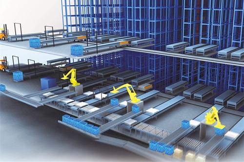 倉(cāng)儲(chǔ)系統(tǒng)